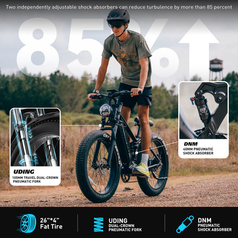 Vitilane T7 Pro Full Suspension Mountain Bicicletta elettrica GARANZIA ITALIANA
